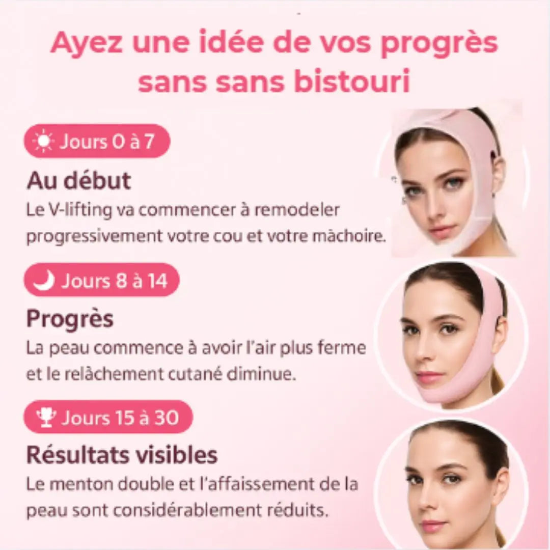 Révélez la forme en V de votre visage